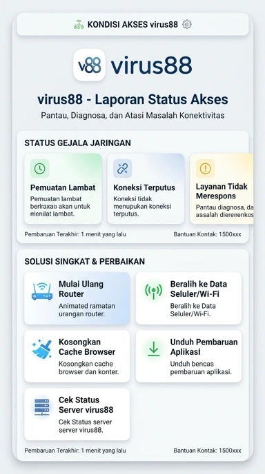 Jalur Alternatif virus88 untuk Akses Mudah